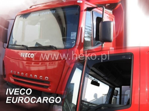 owiewki Iveco Stralis, Hi-Way, Euro Cargo, Euro Tech  do roku 2019.